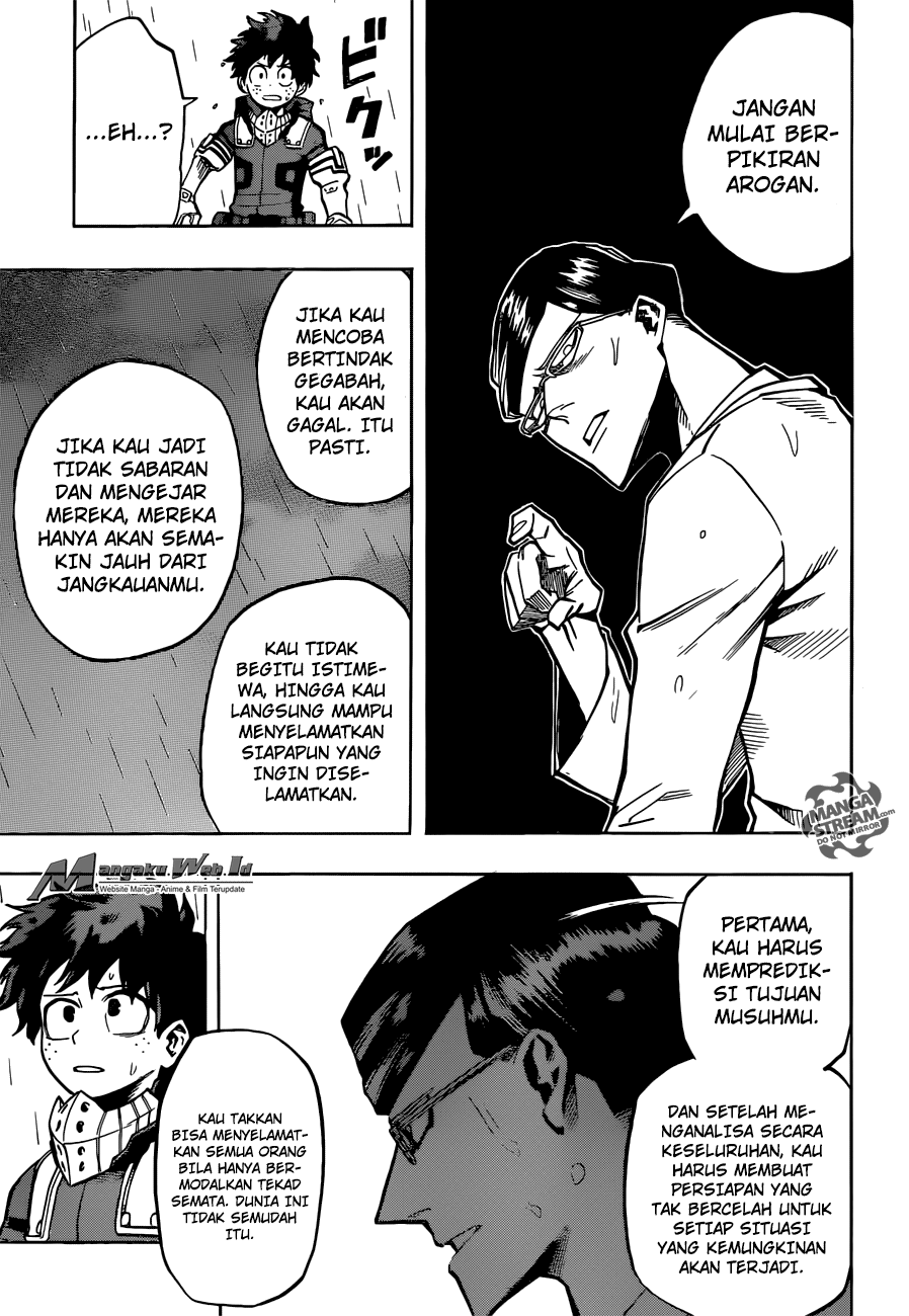 Boku no Hero Academia