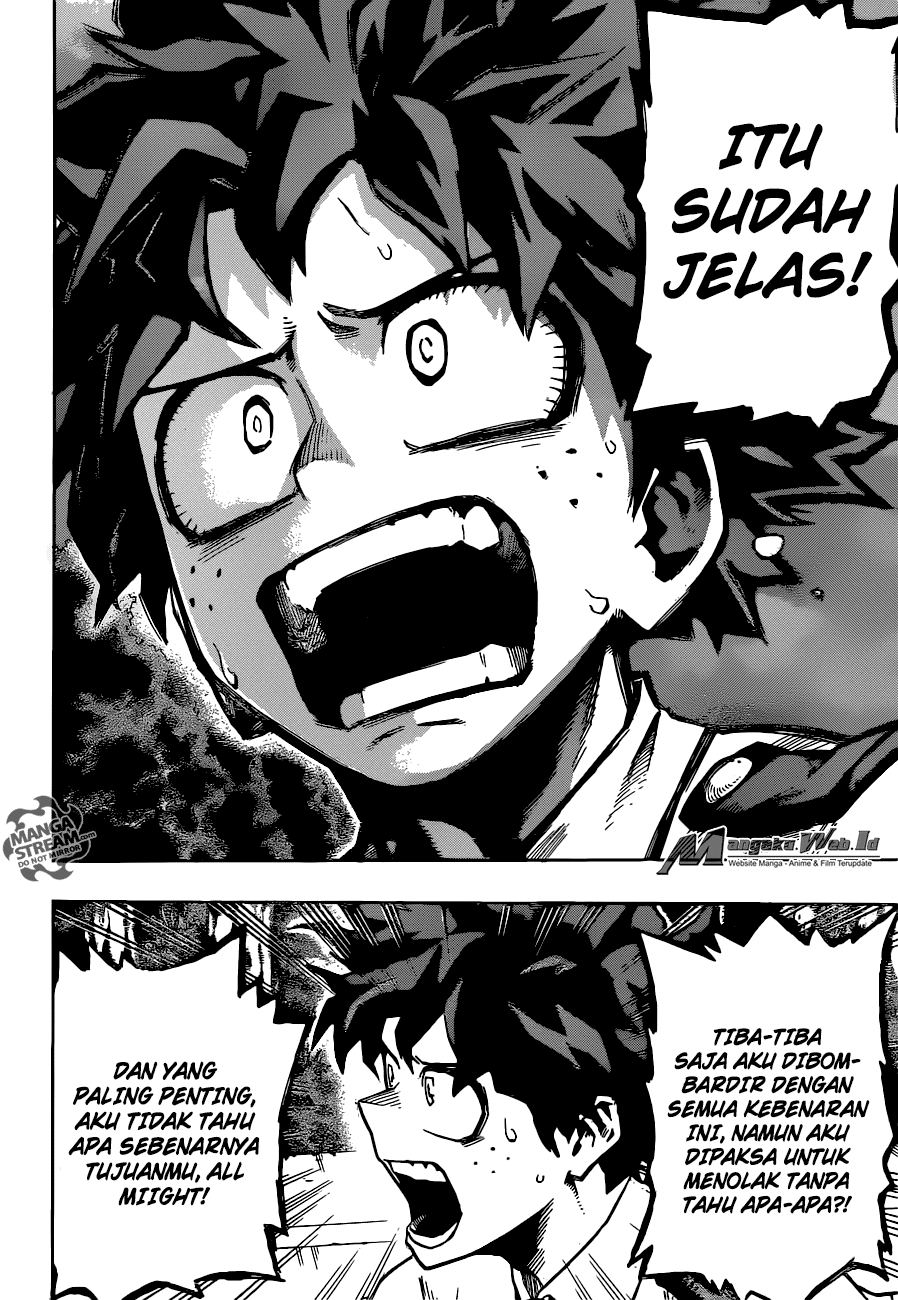 Boku no Hero Academia