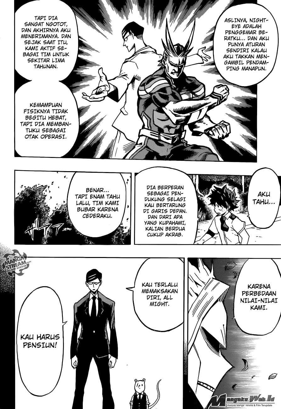Boku no Hero Academia