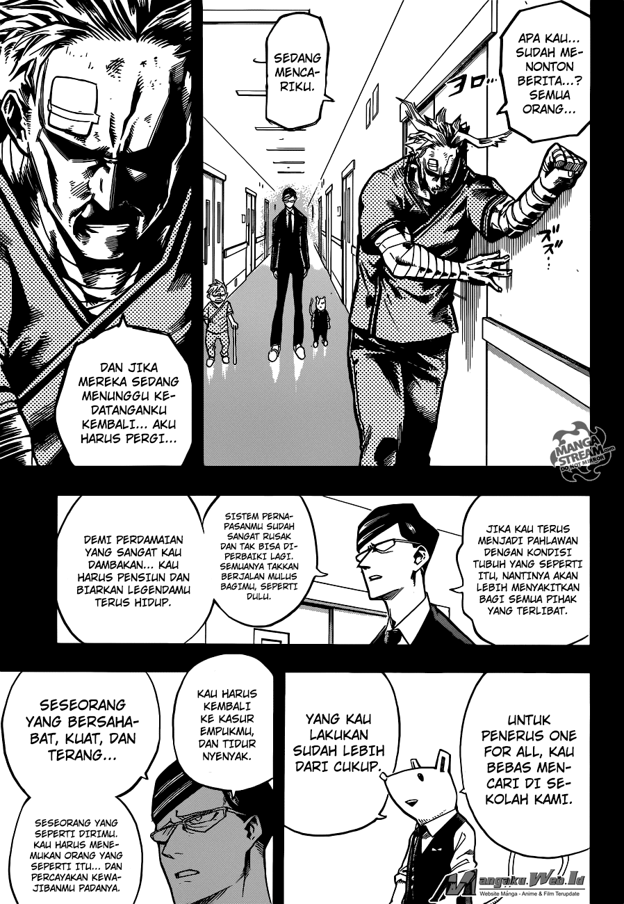 Boku no Hero Academia