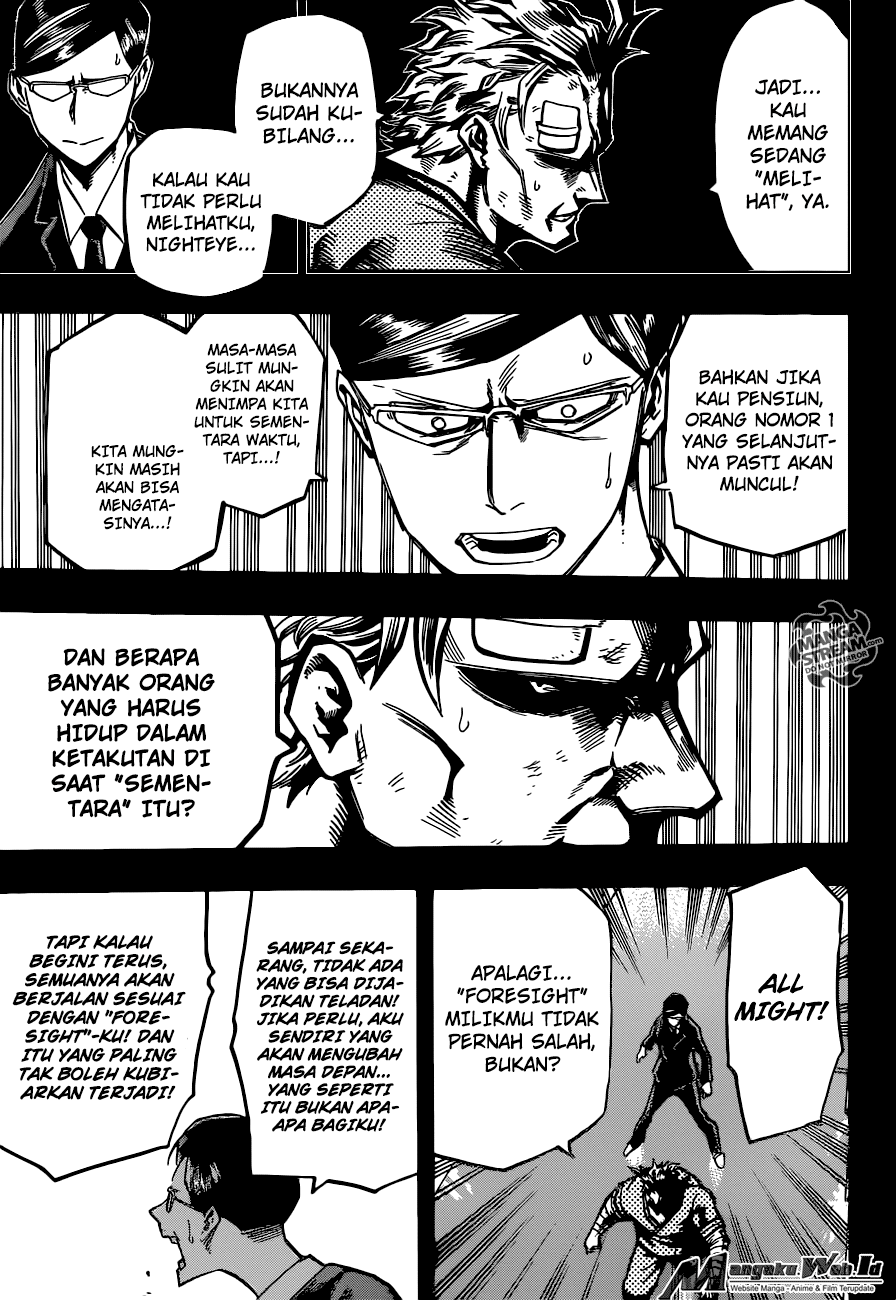 Boku no Hero Academia