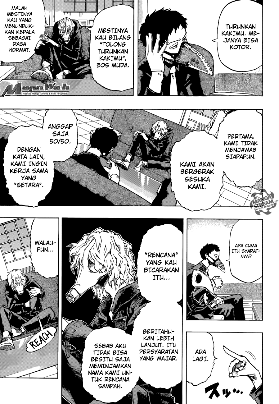 Boku no Hero Academia