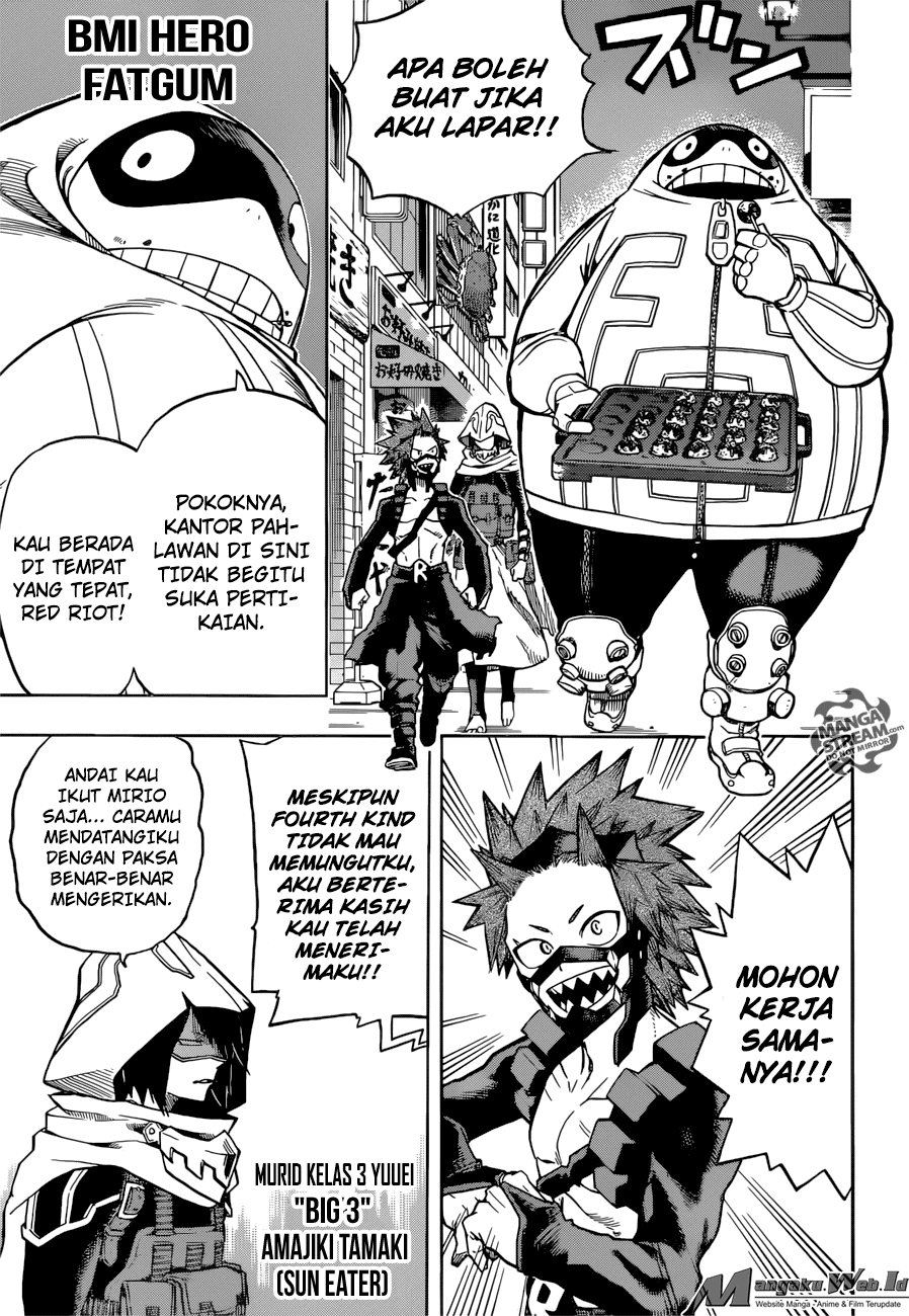 Boku no Hero Academia