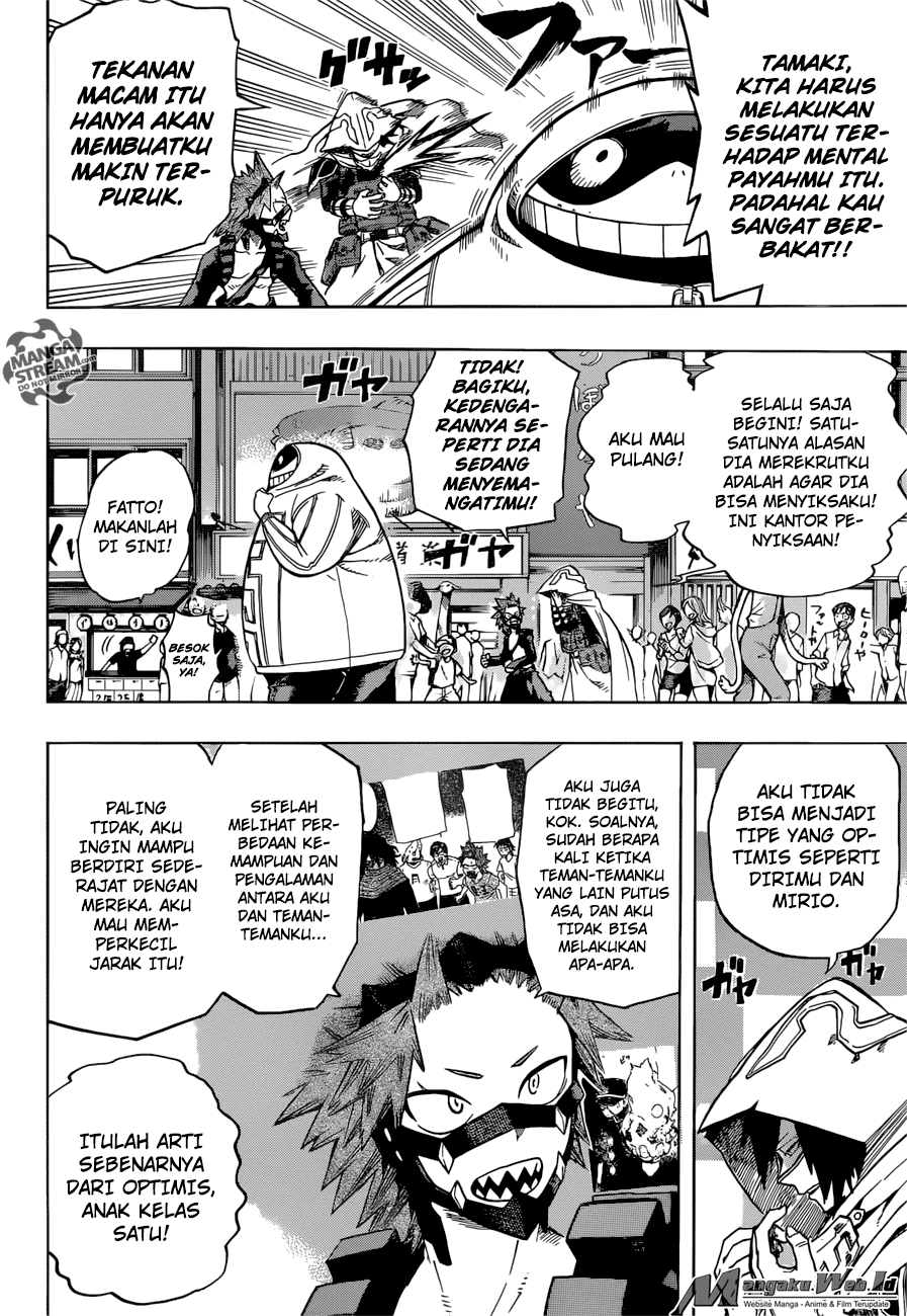 Boku no Hero Academia
