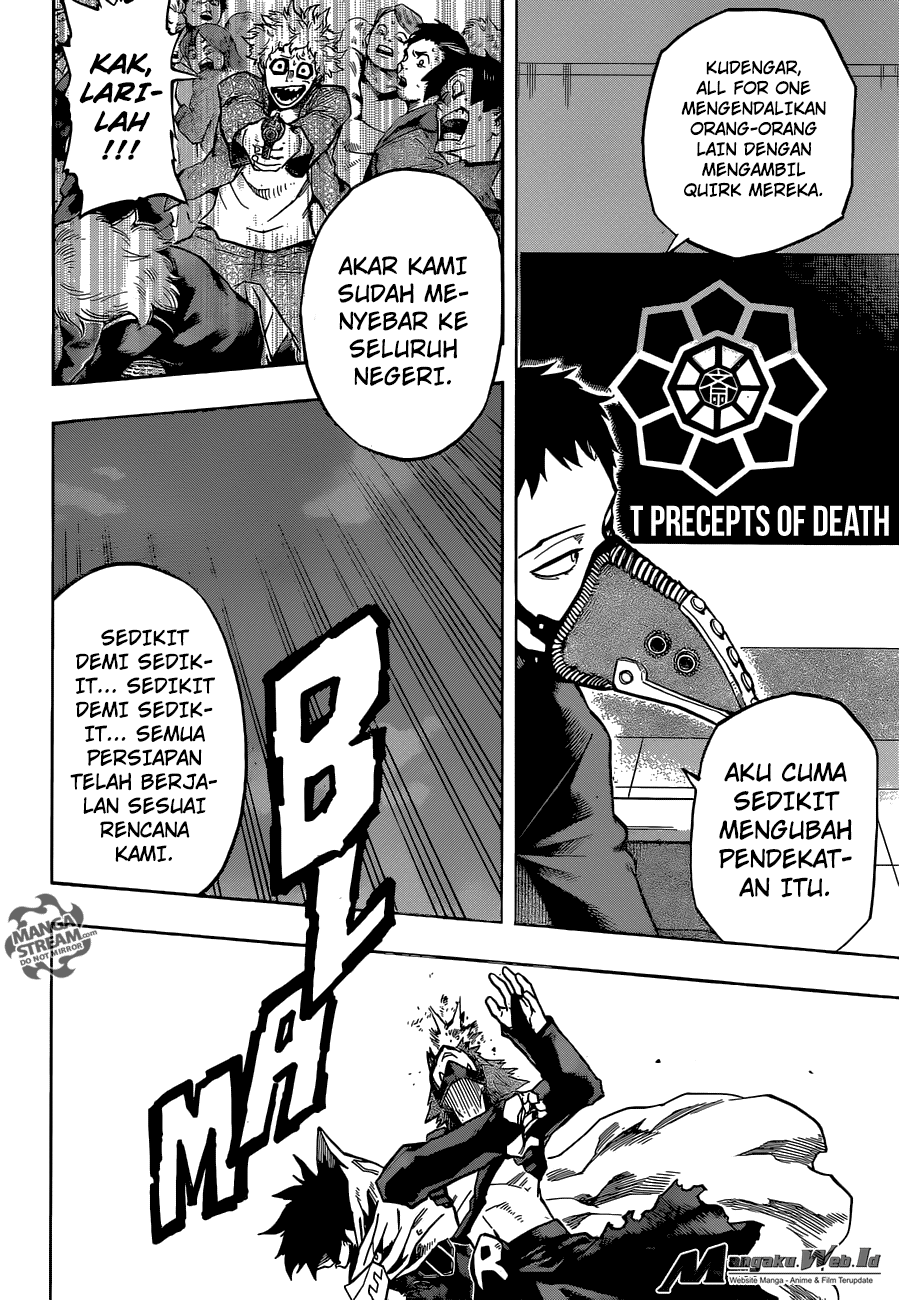 Boku no Hero Academia