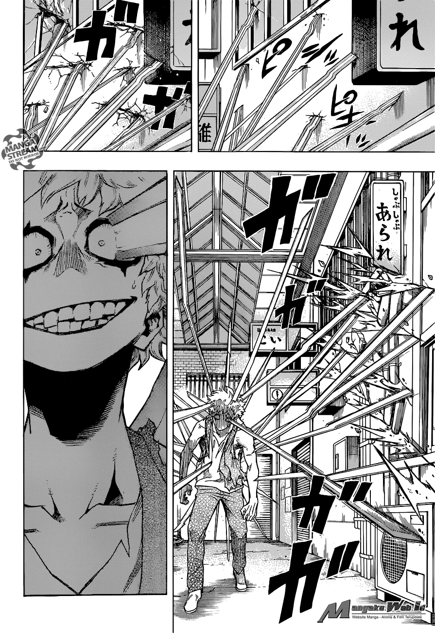 Boku no Hero Academia