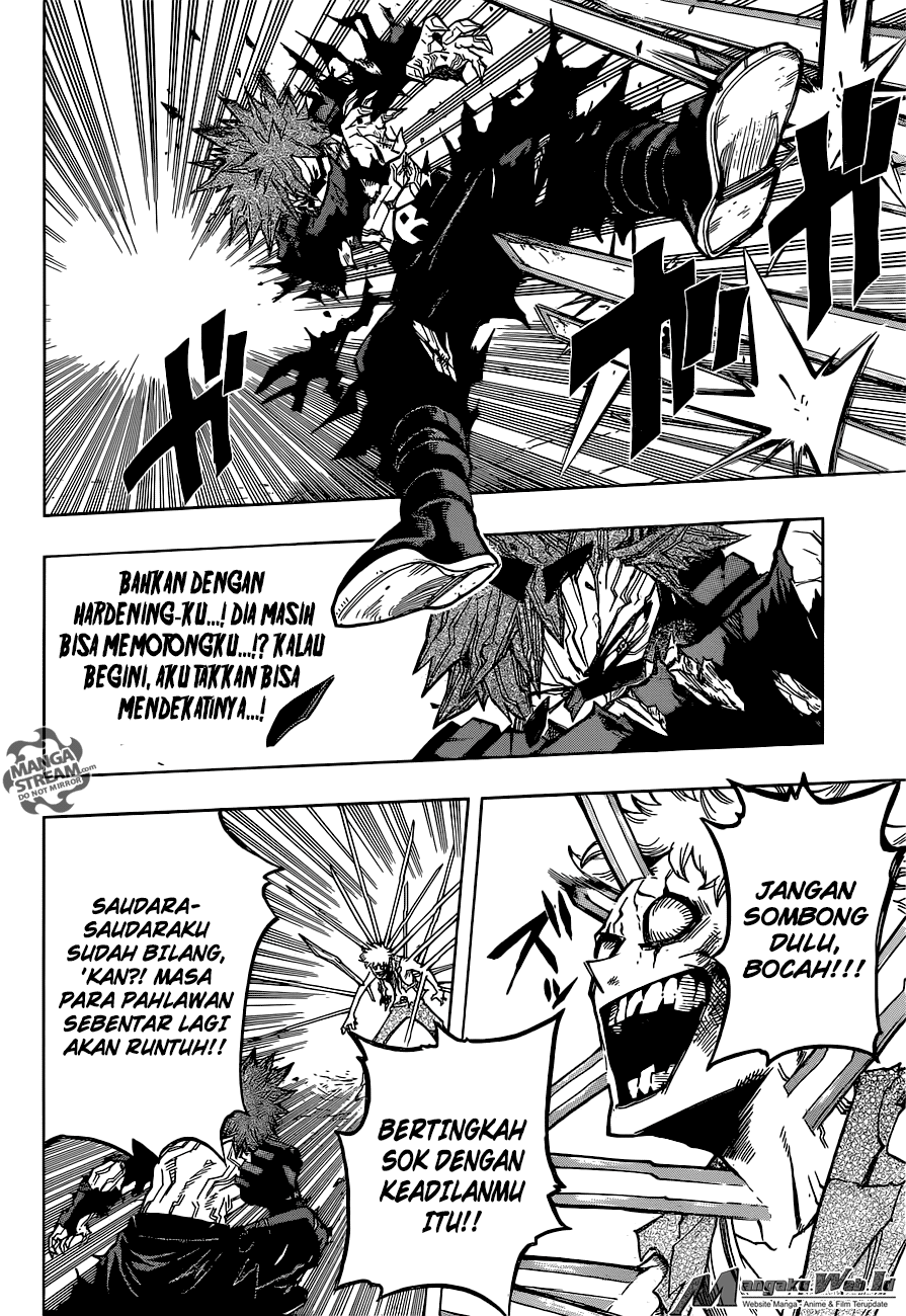 Boku no Hero Academia