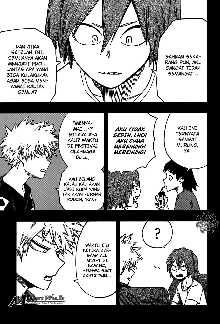 Boku no Hero Academia