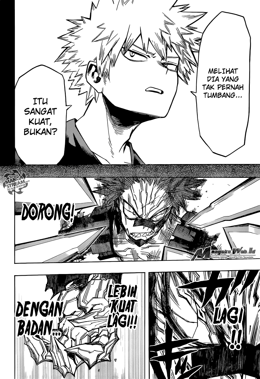 Boku no Hero Academia