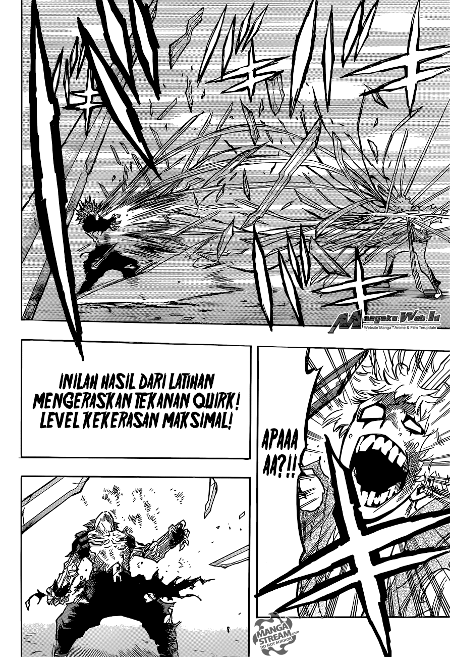 Boku no Hero Academia