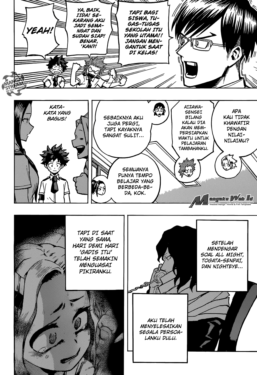 Boku no Hero Academia