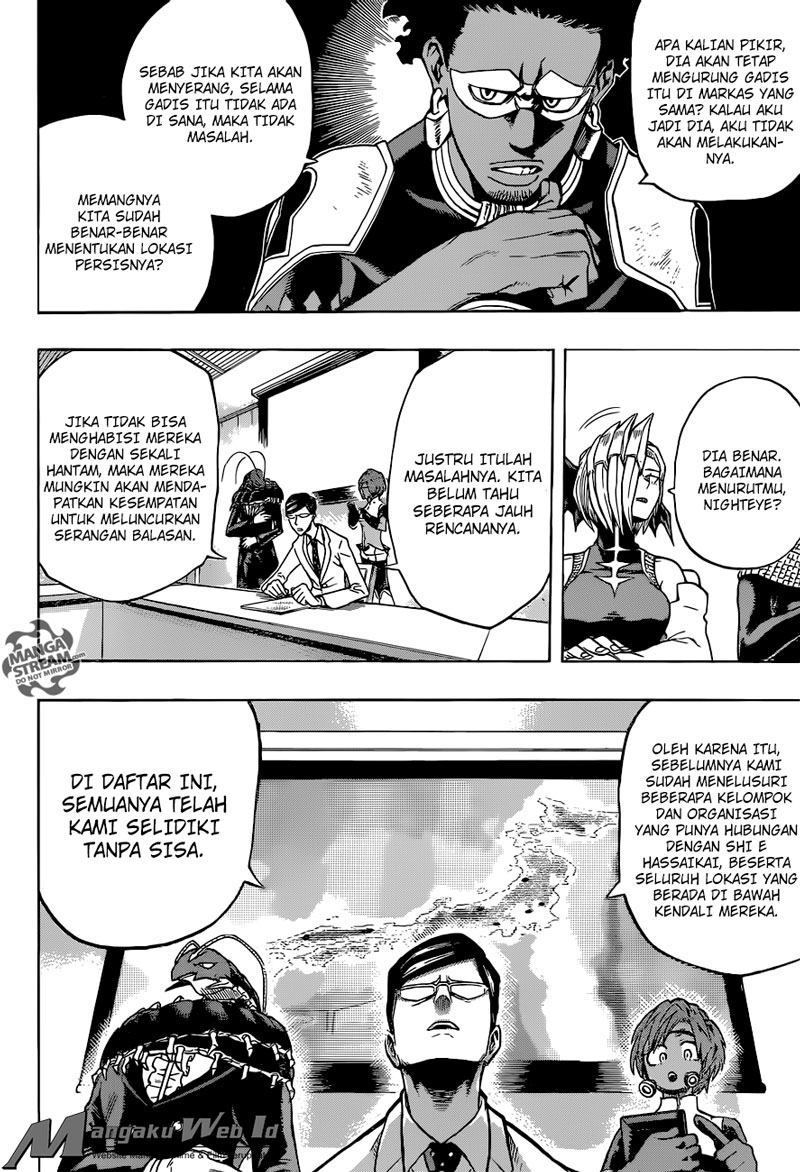 Boku no Hero Academia