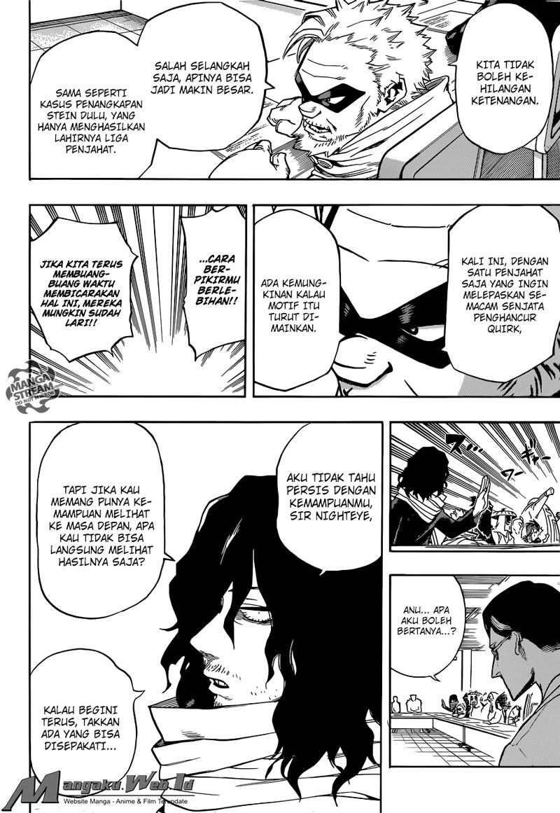 Boku no Hero Academia