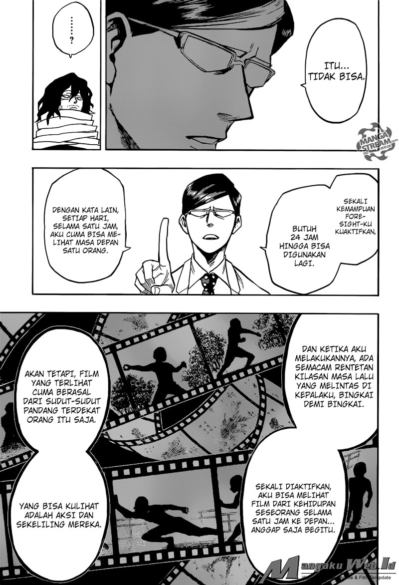 Boku no Hero Academia