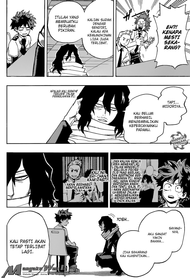 Boku no Hero Academia