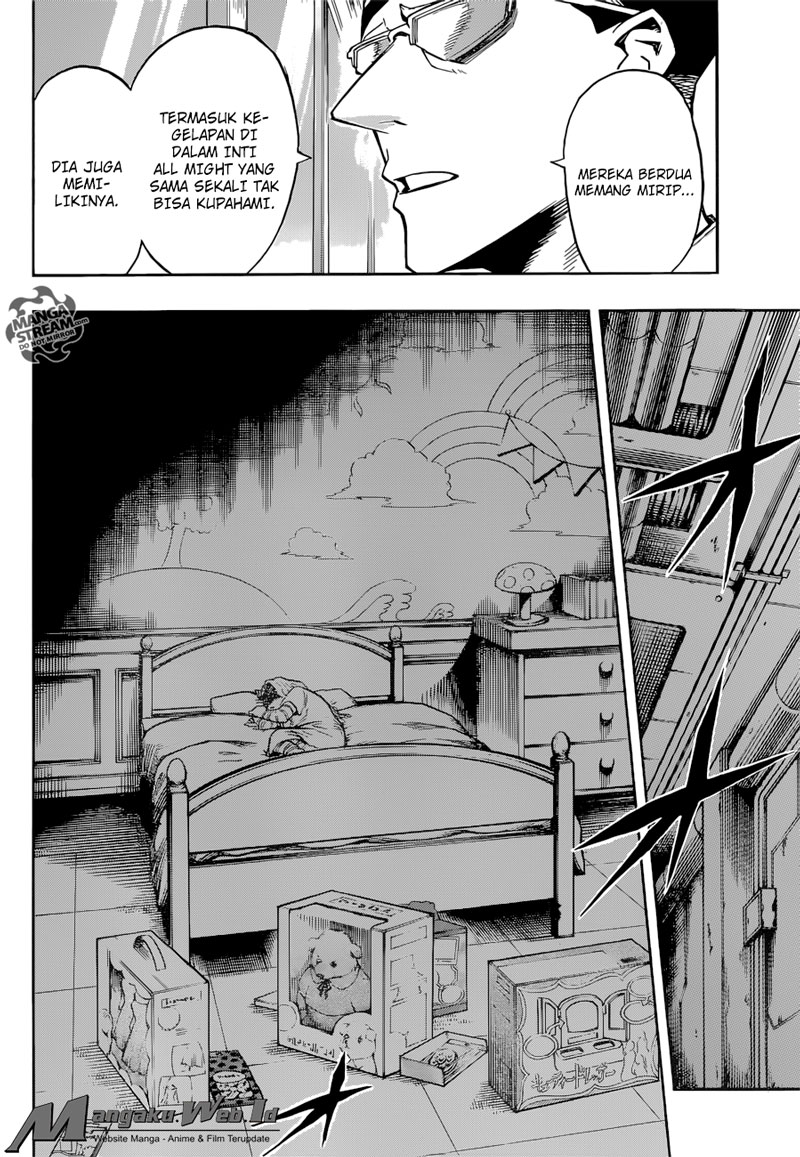Boku no Hero Academia