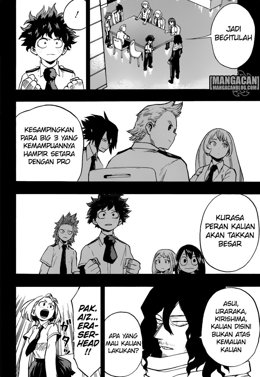 Boku no Hero Academia
