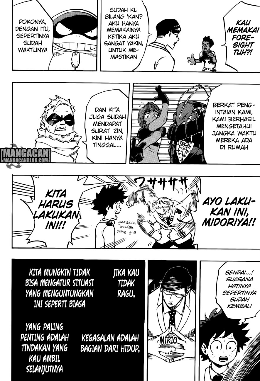 Boku no Hero Academia