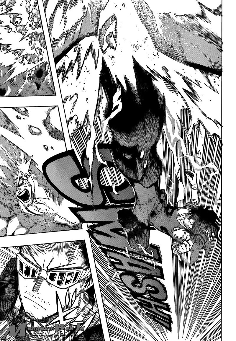 Boku no Hero Academia