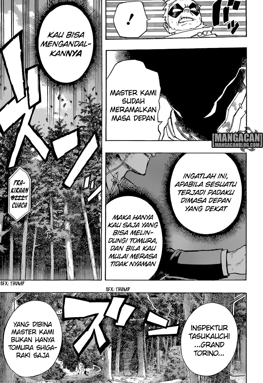 Boku no Hero Academia
