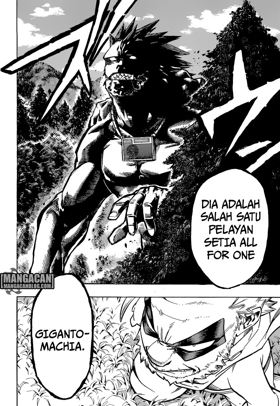 Boku no Hero Academia