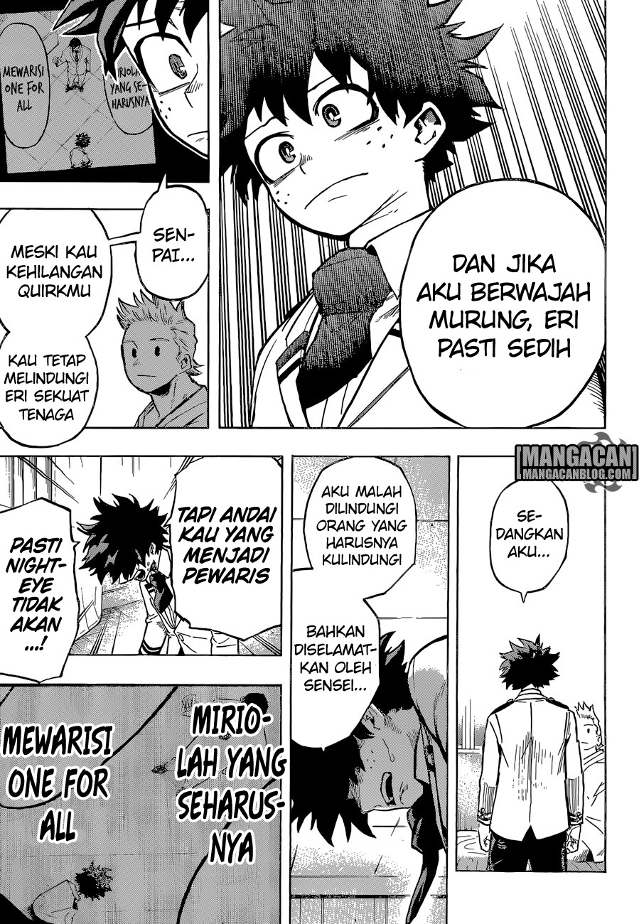 Boku no Hero Academia
