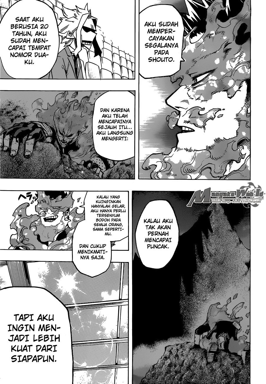 Boku no Hero Academia