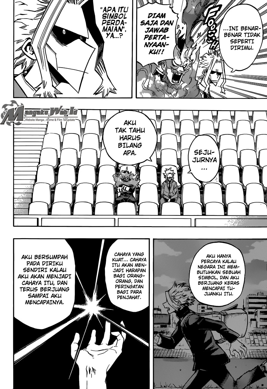 Boku no Hero Academia