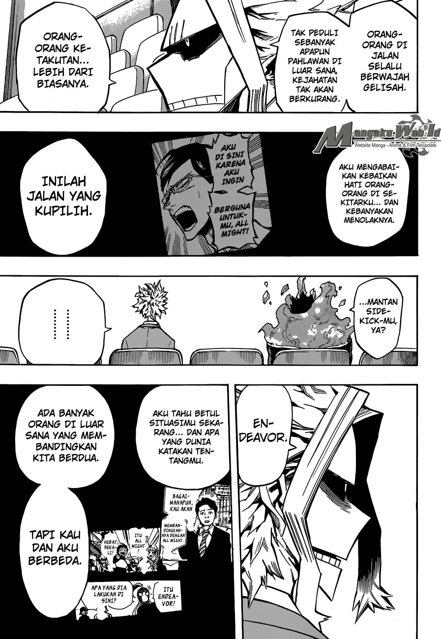 Boku no Hero Academia
