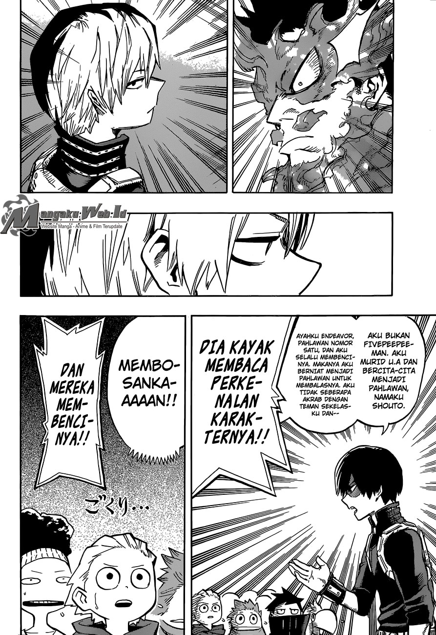 Boku no Hero Academia