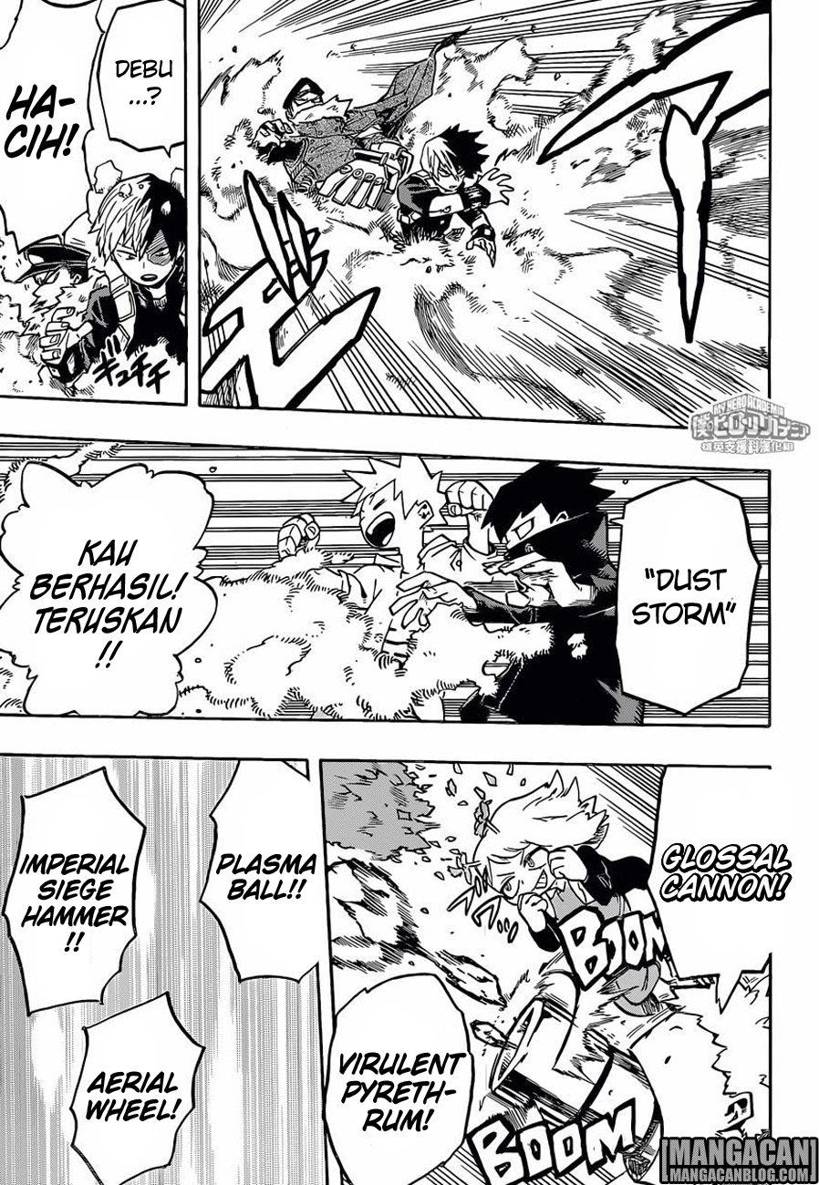 Boku no Hero Academia