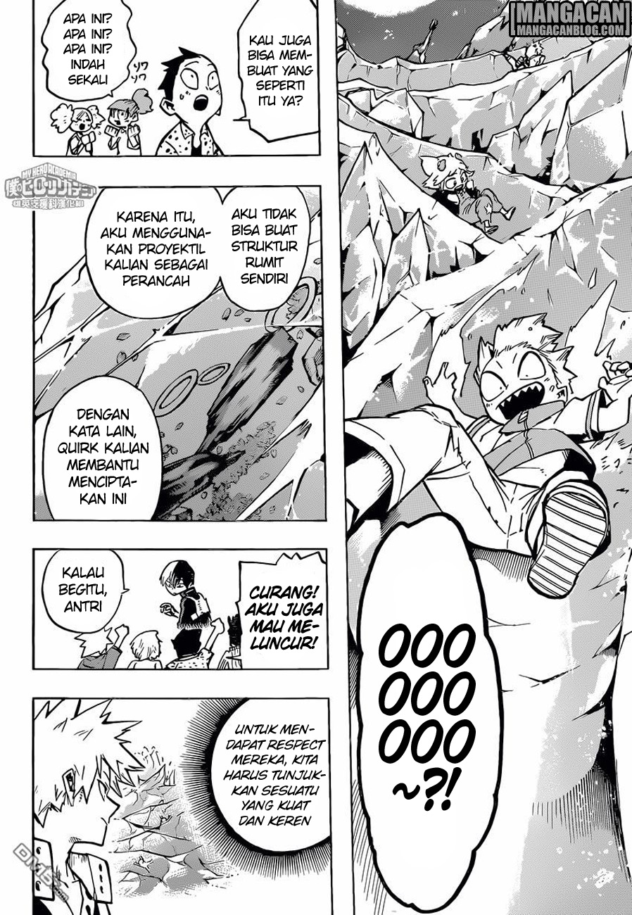 Boku no Hero Academia