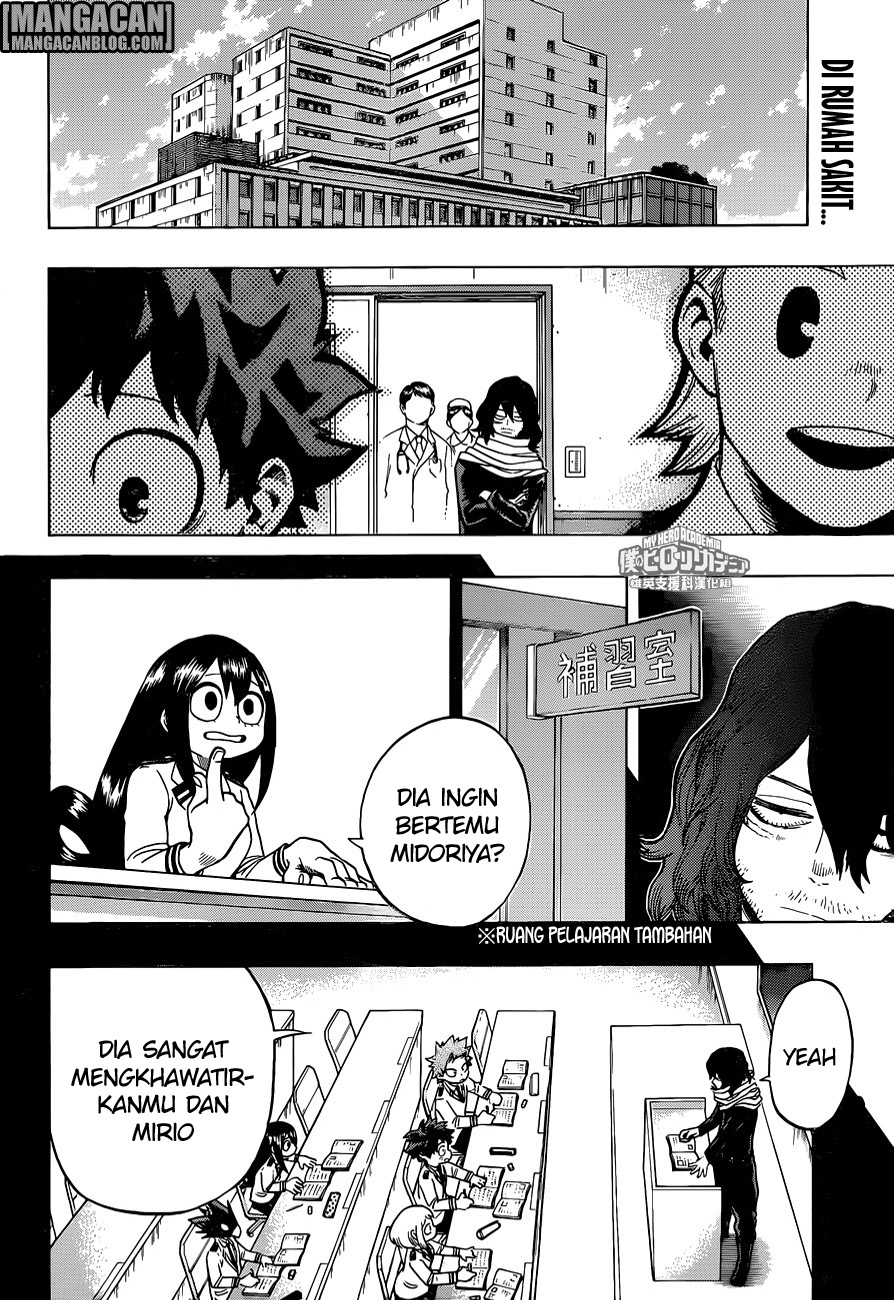 Boku no Hero Academia