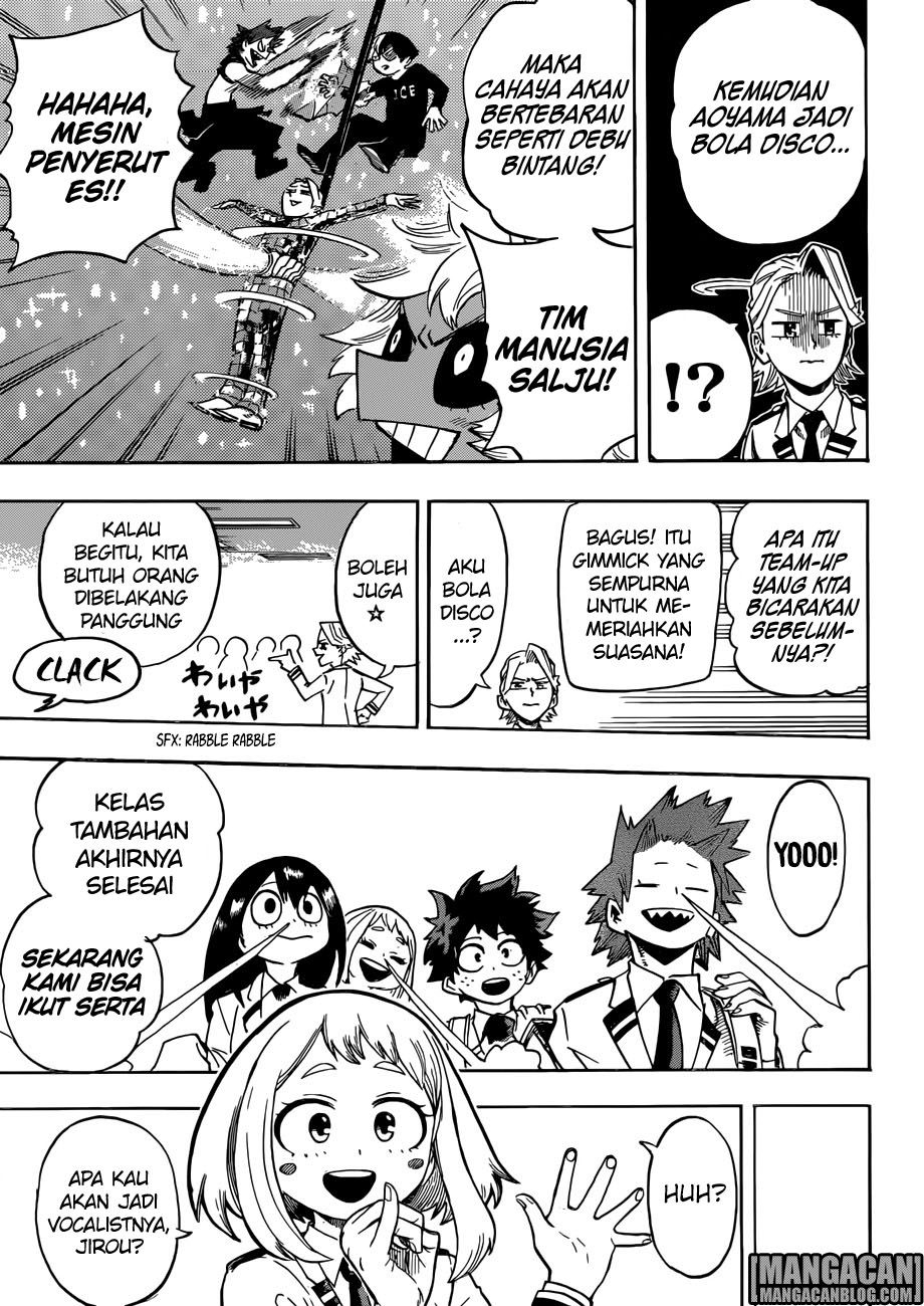 Boku no Hero Academia