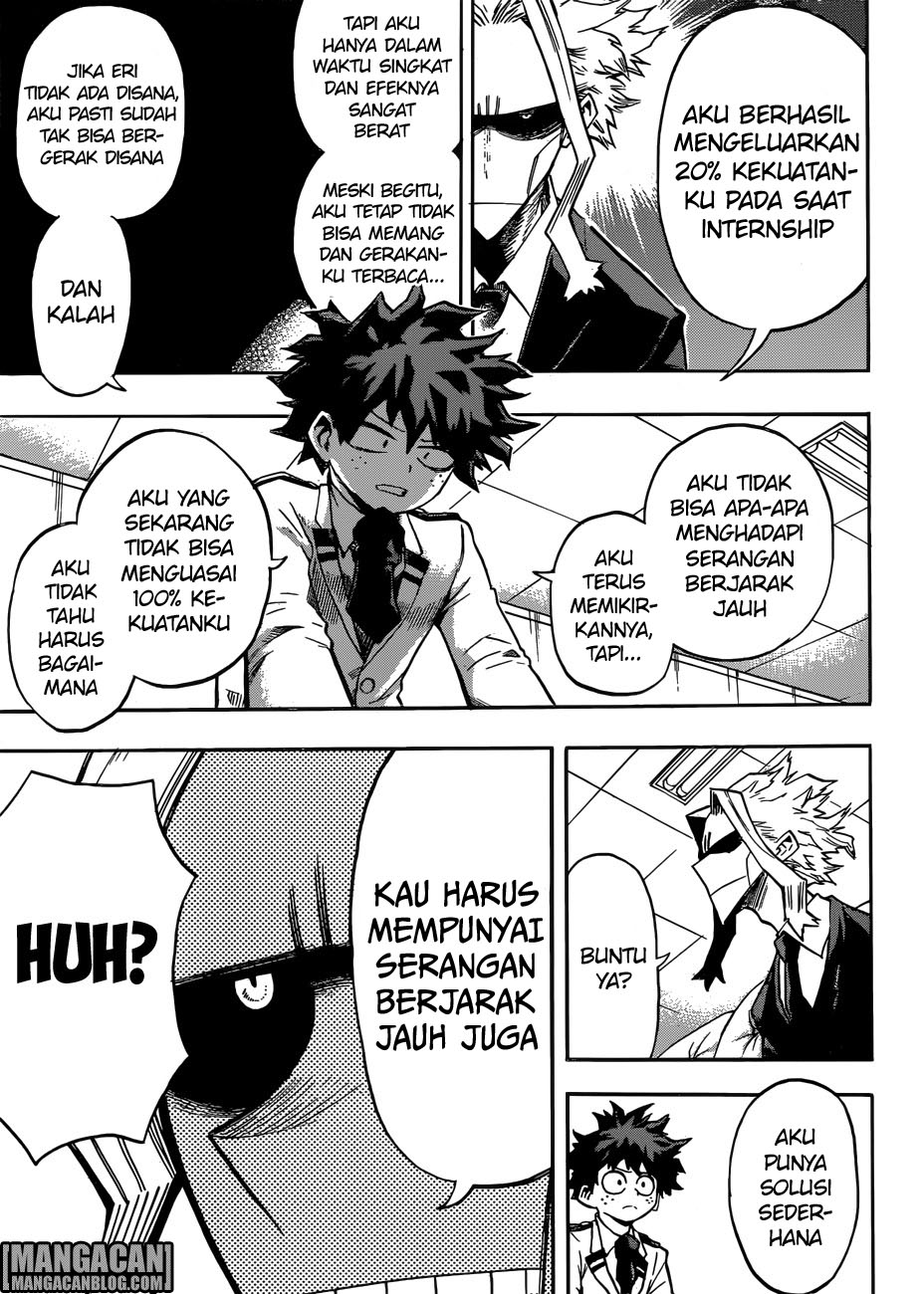 Boku no Hero Academia