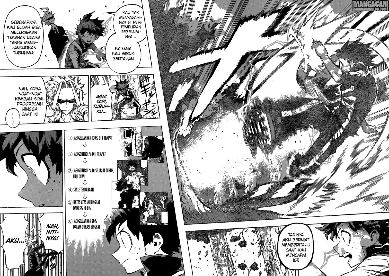 Boku no Hero Academia