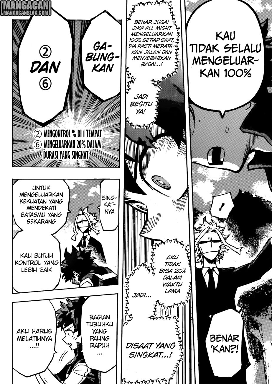 Boku no Hero Academia
