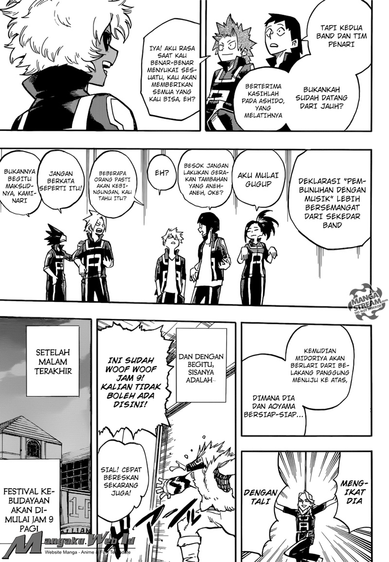 Boku no Hero Academia