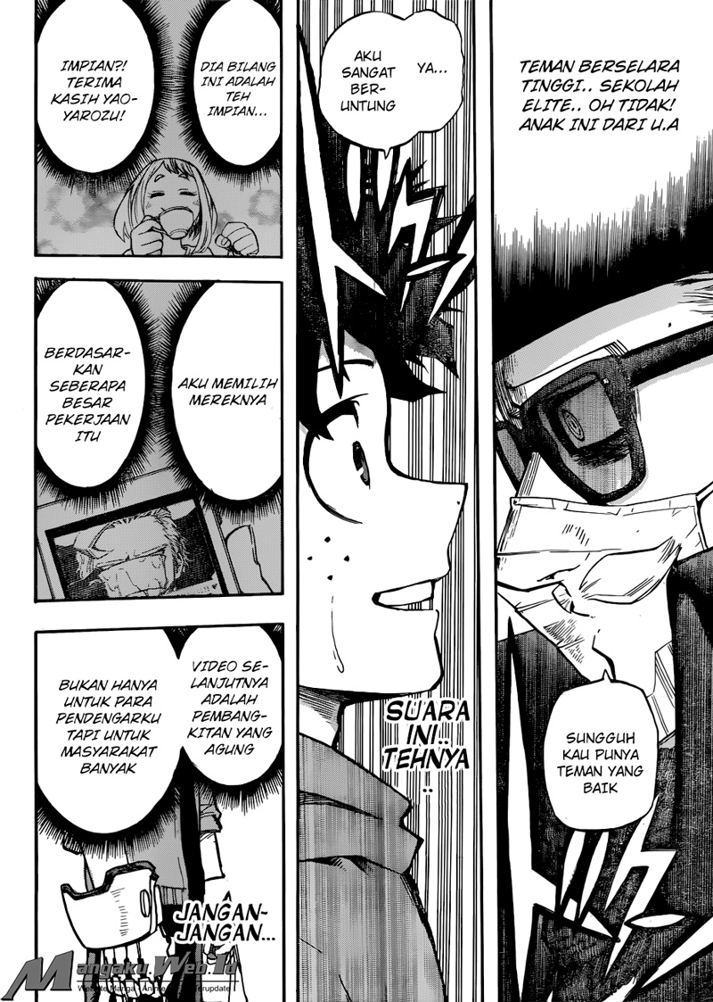 Boku no Hero Academia