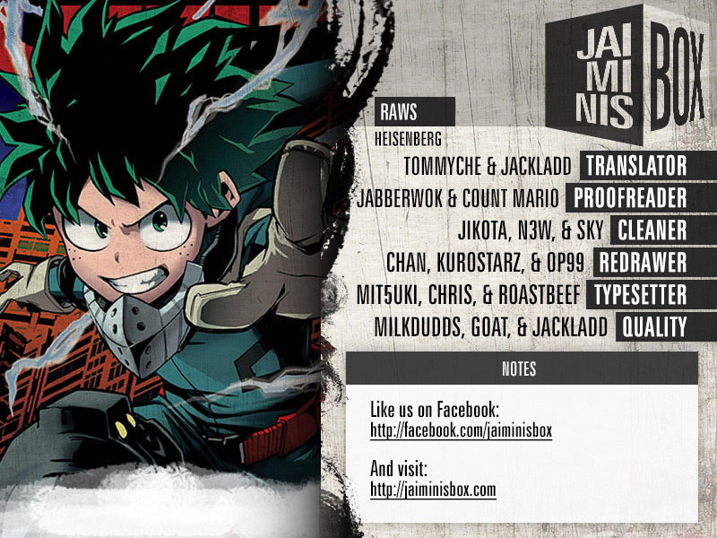 Boku no Hero Academia