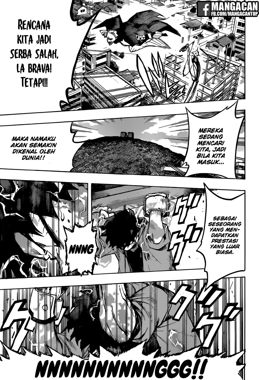 Boku no Hero Academia