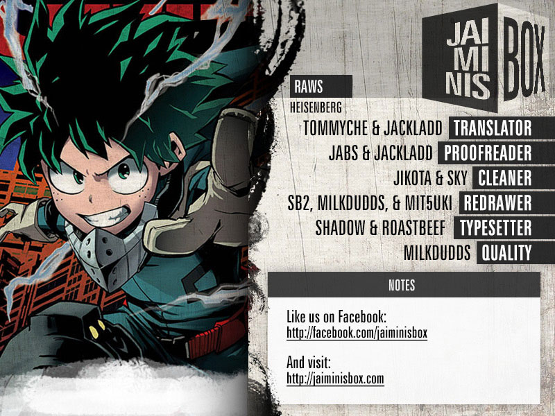 Boku no Hero Academia