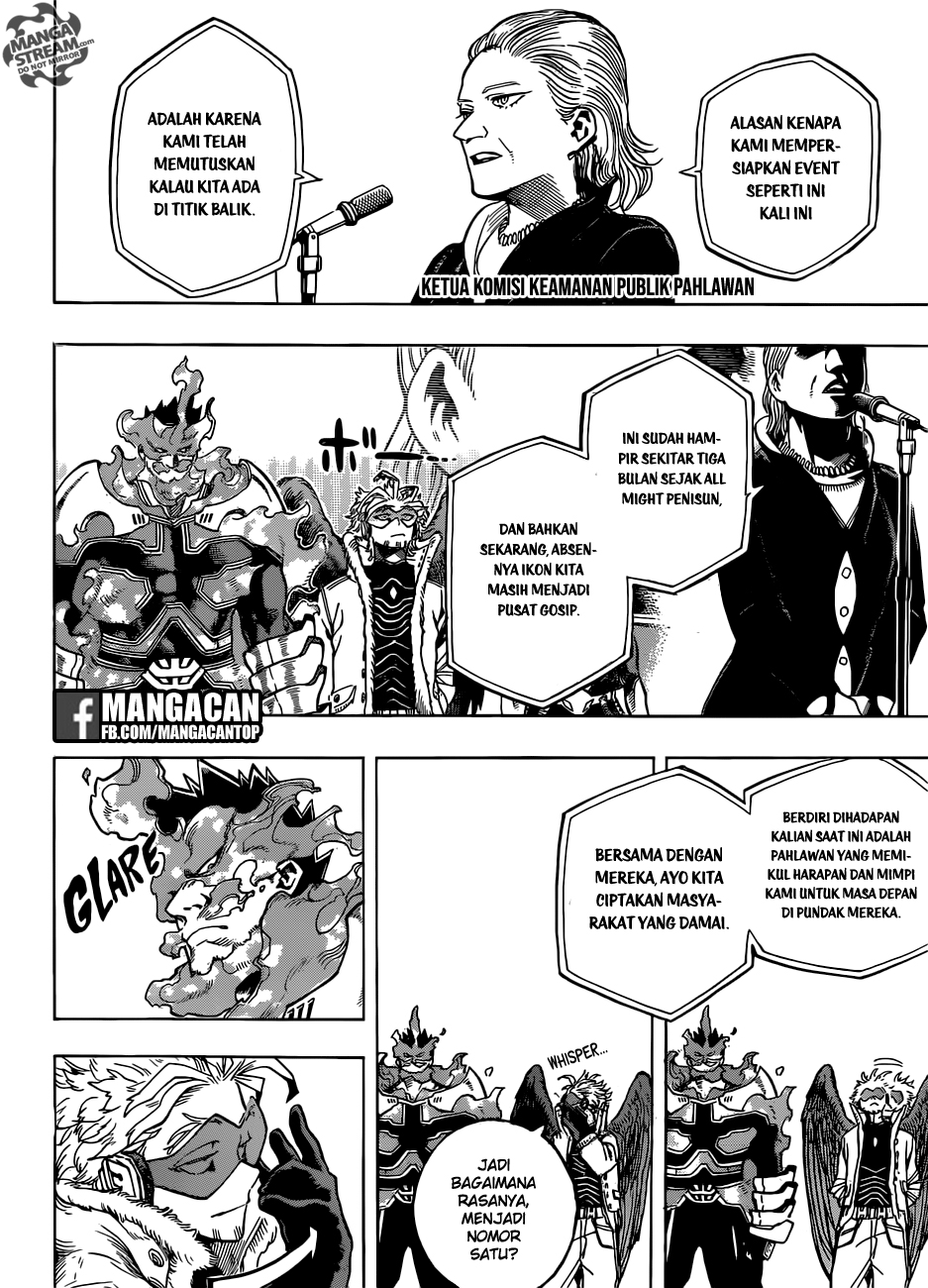 Boku no Hero Academia