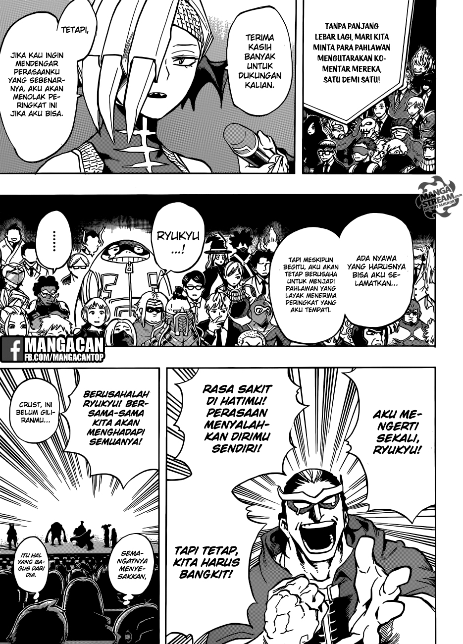 Boku no Hero Academia