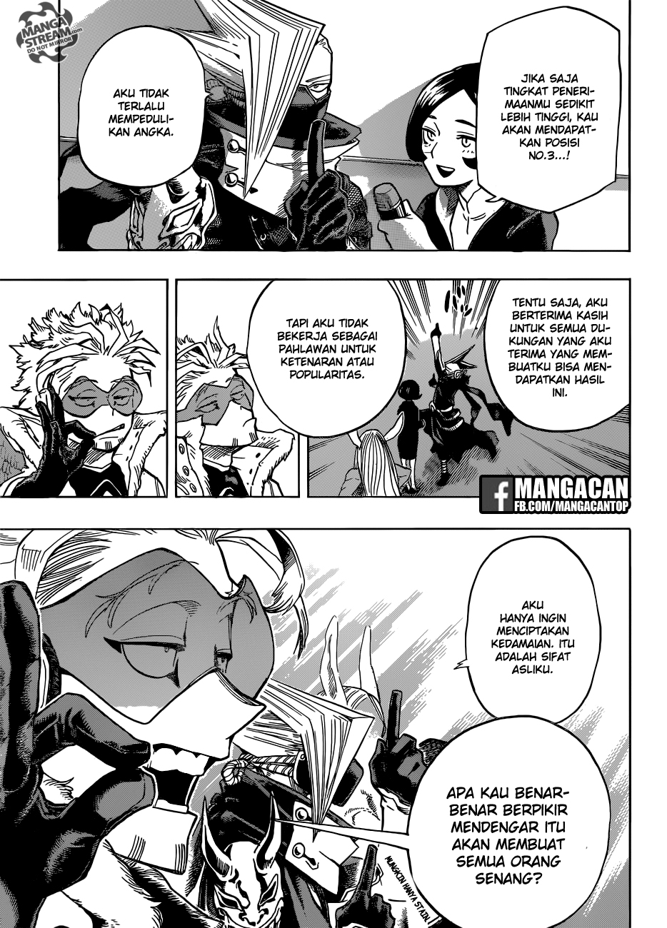 Boku no Hero Academia