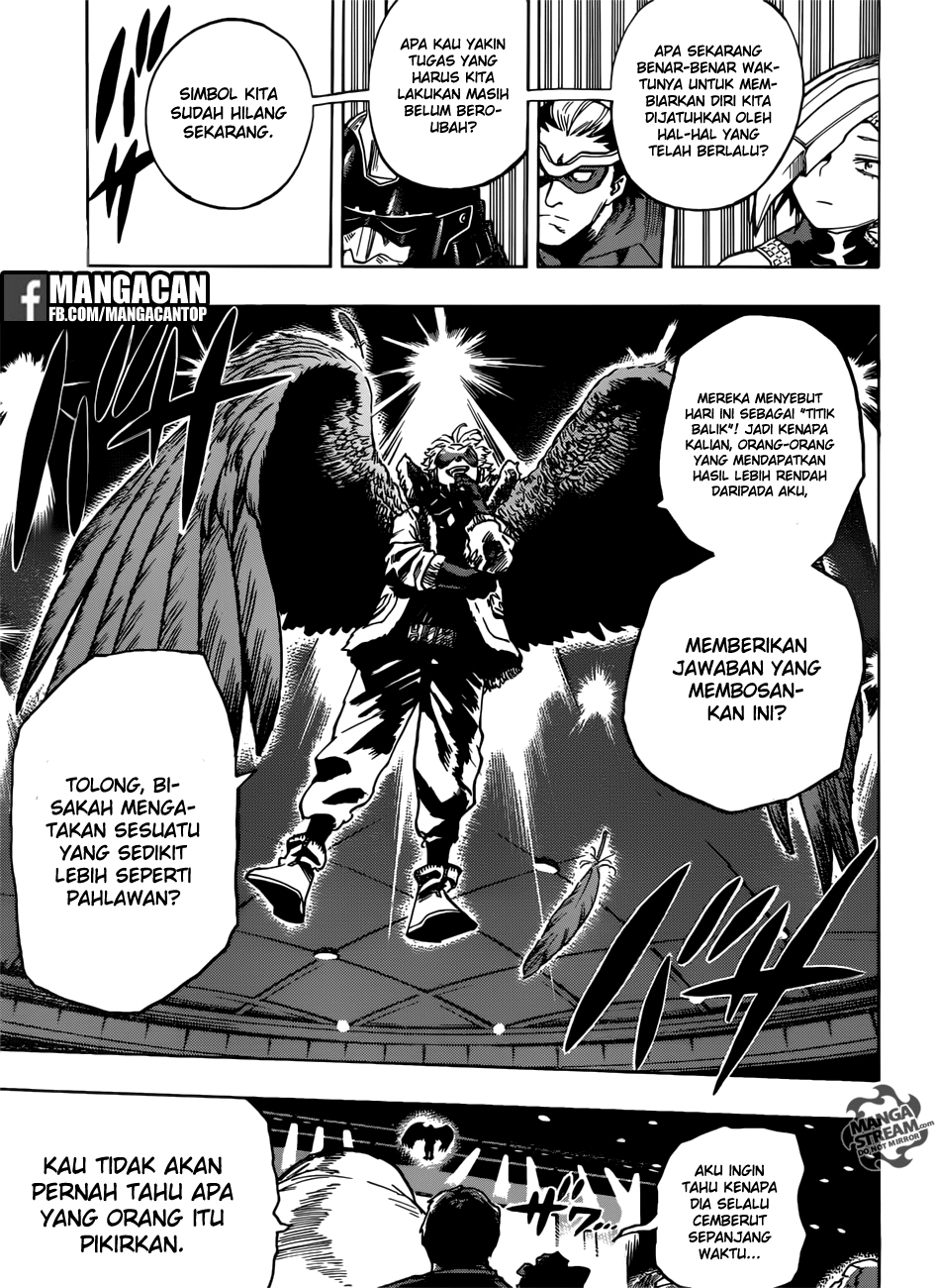 Boku no Hero Academia
