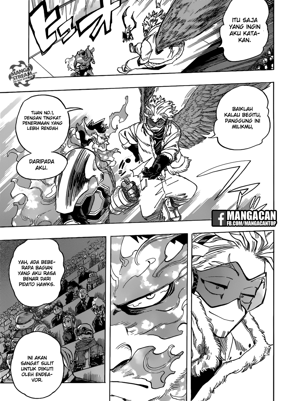 Boku no Hero Academia