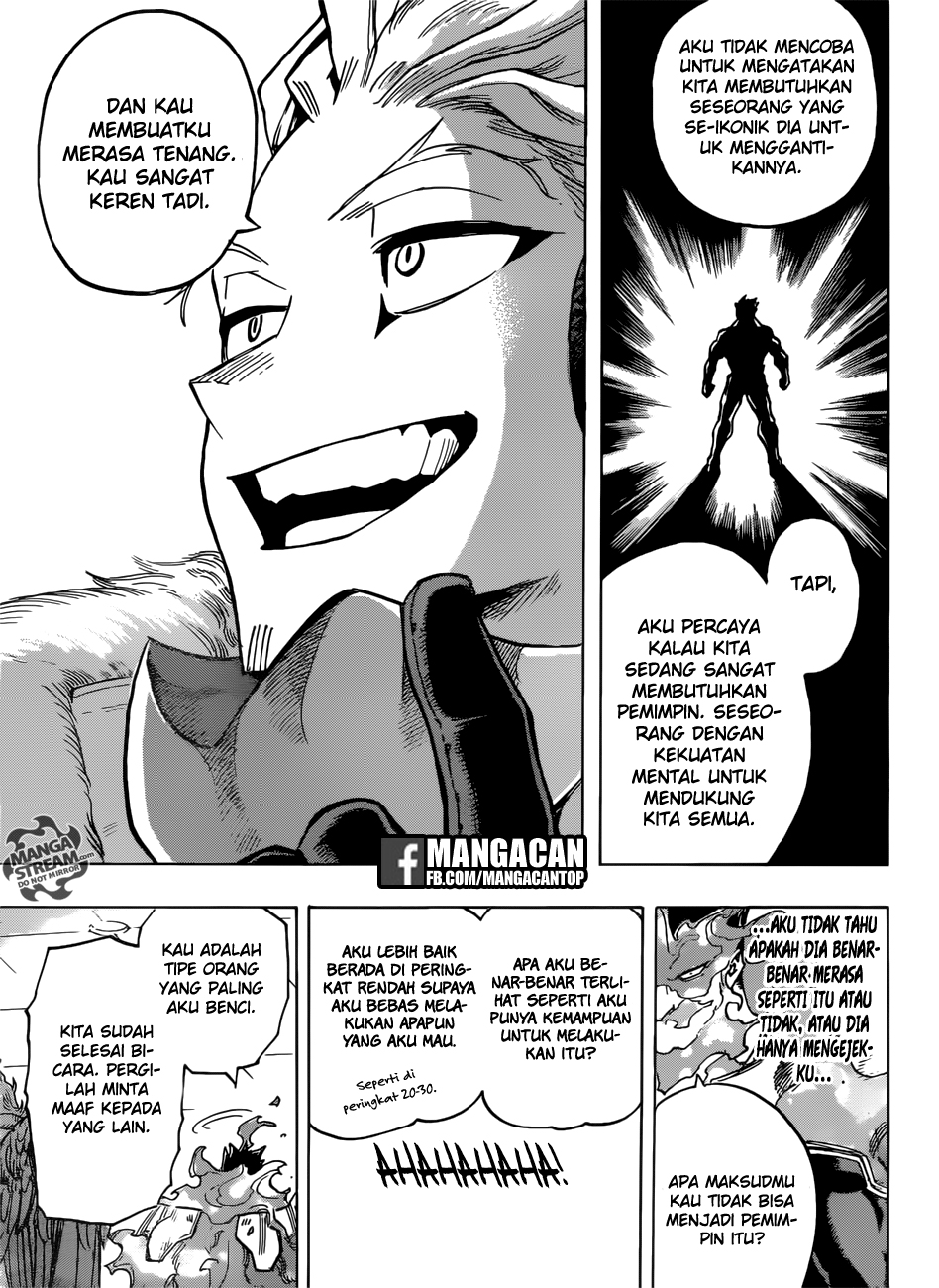 Boku no Hero Academia