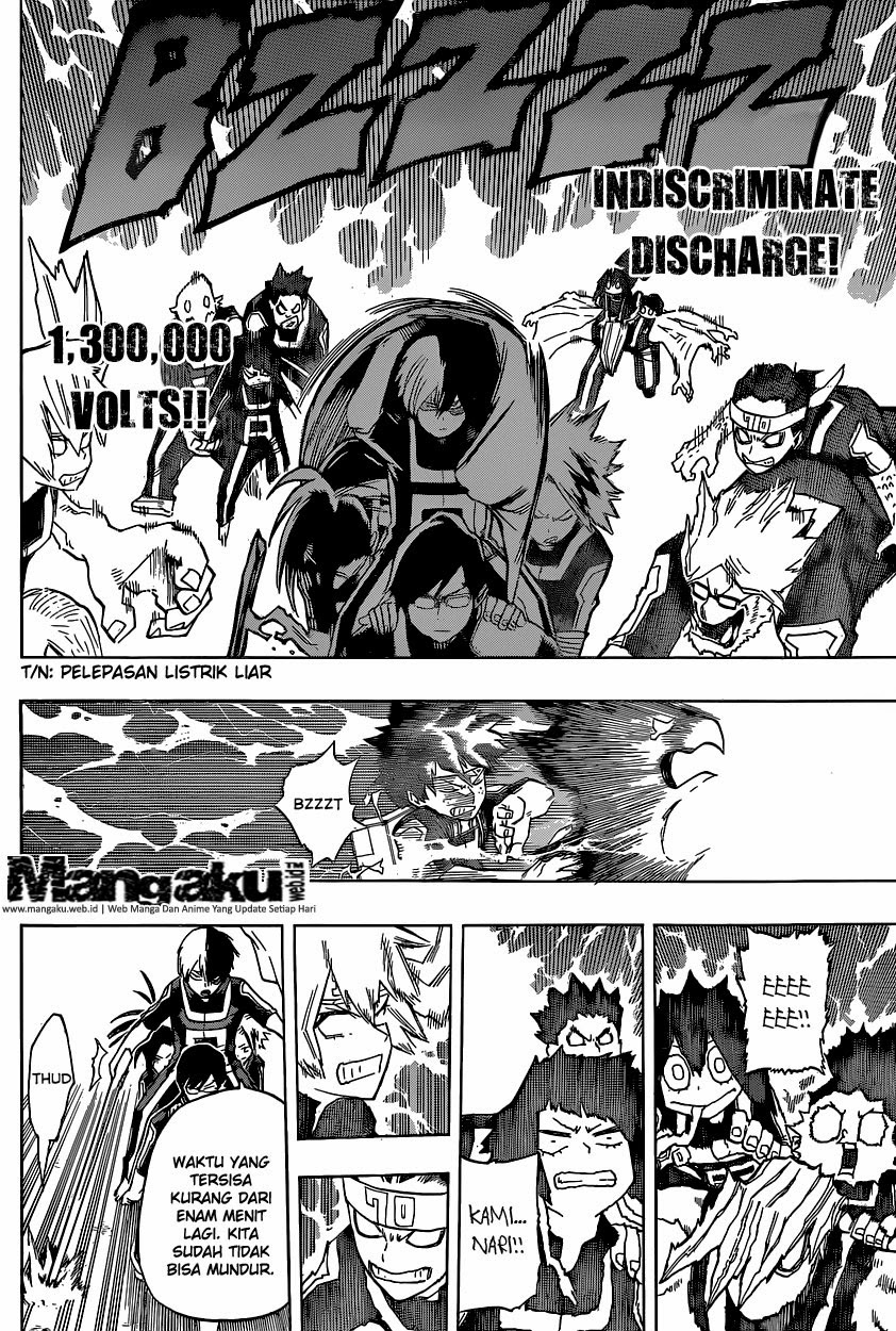 Boku no Hero Academia