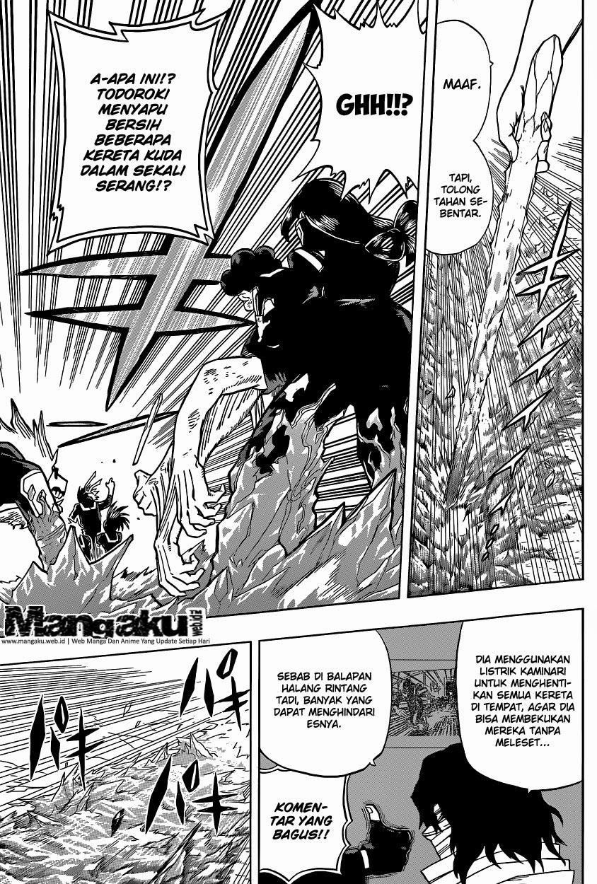 Boku no Hero Academia